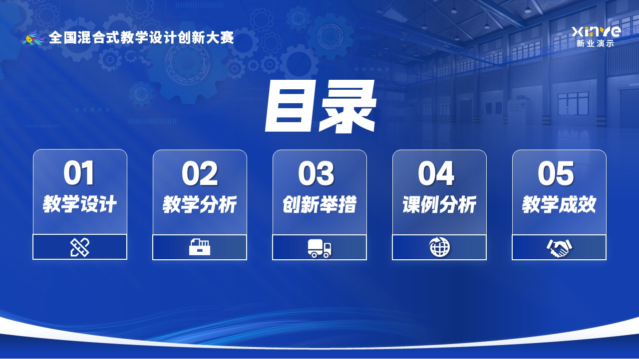 《模块化重构》教学创新大赛第2页预览图