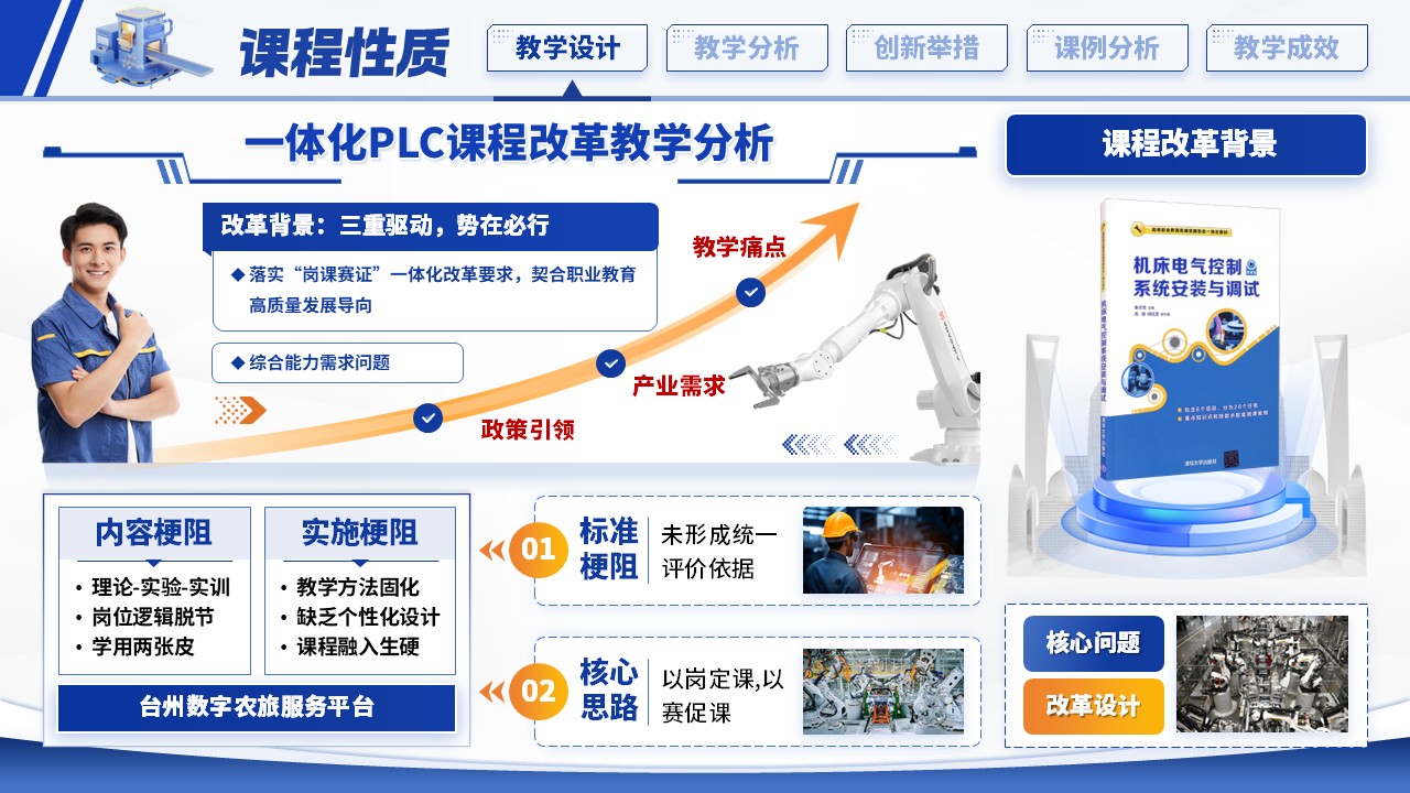 《模块化重构》教学创新大赛第3页预览图