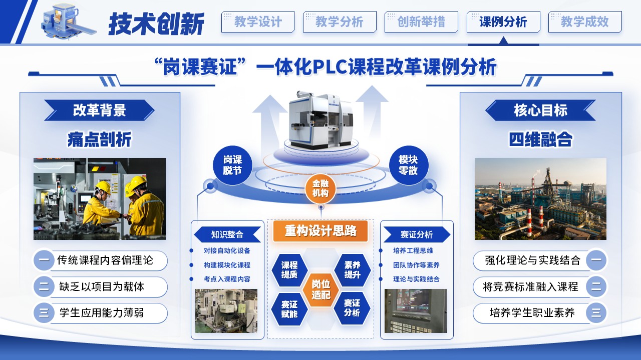 《模块化重构》教学创新大赛第9页预览图
