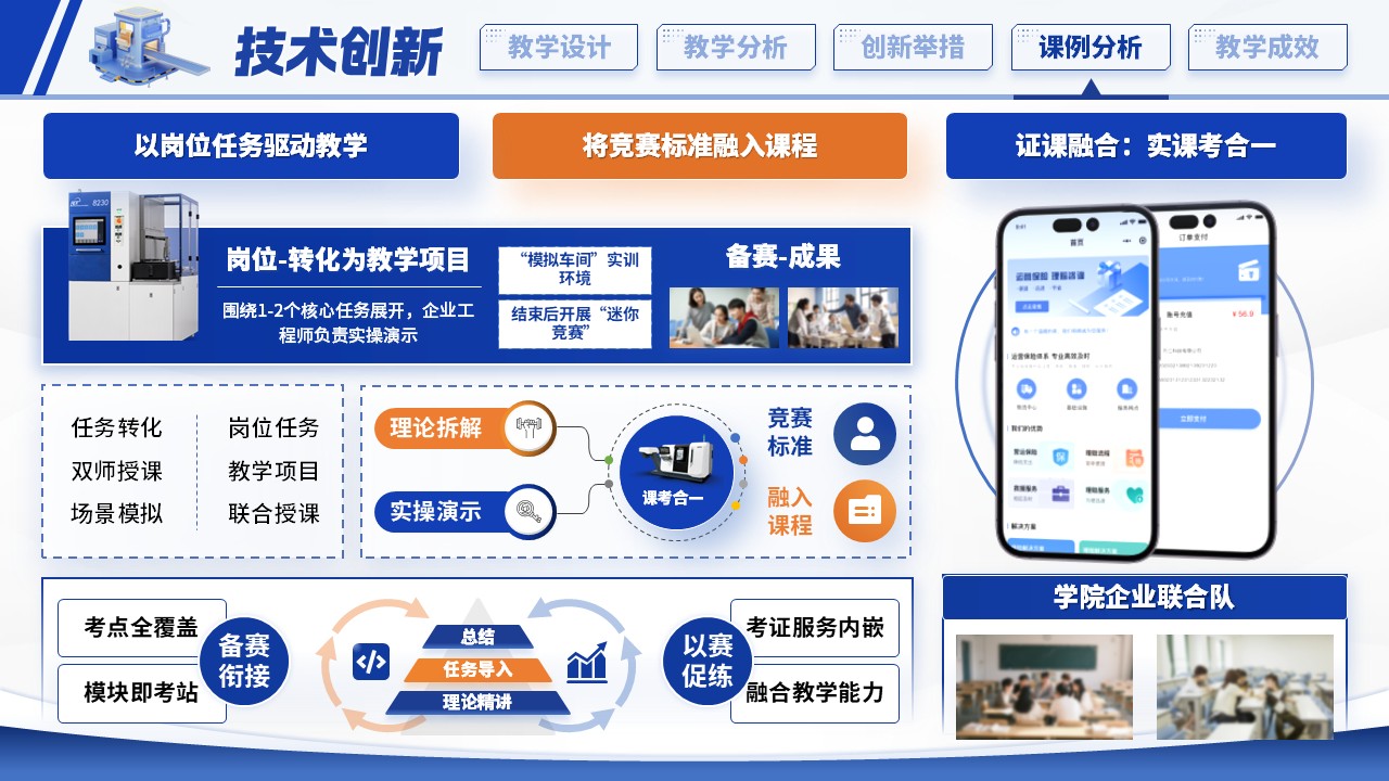 《模块化重构》教学创新大赛第10页预览图