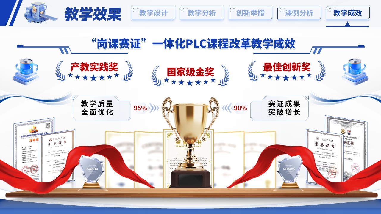 《模块化重构》教学创新大赛第12页预览图