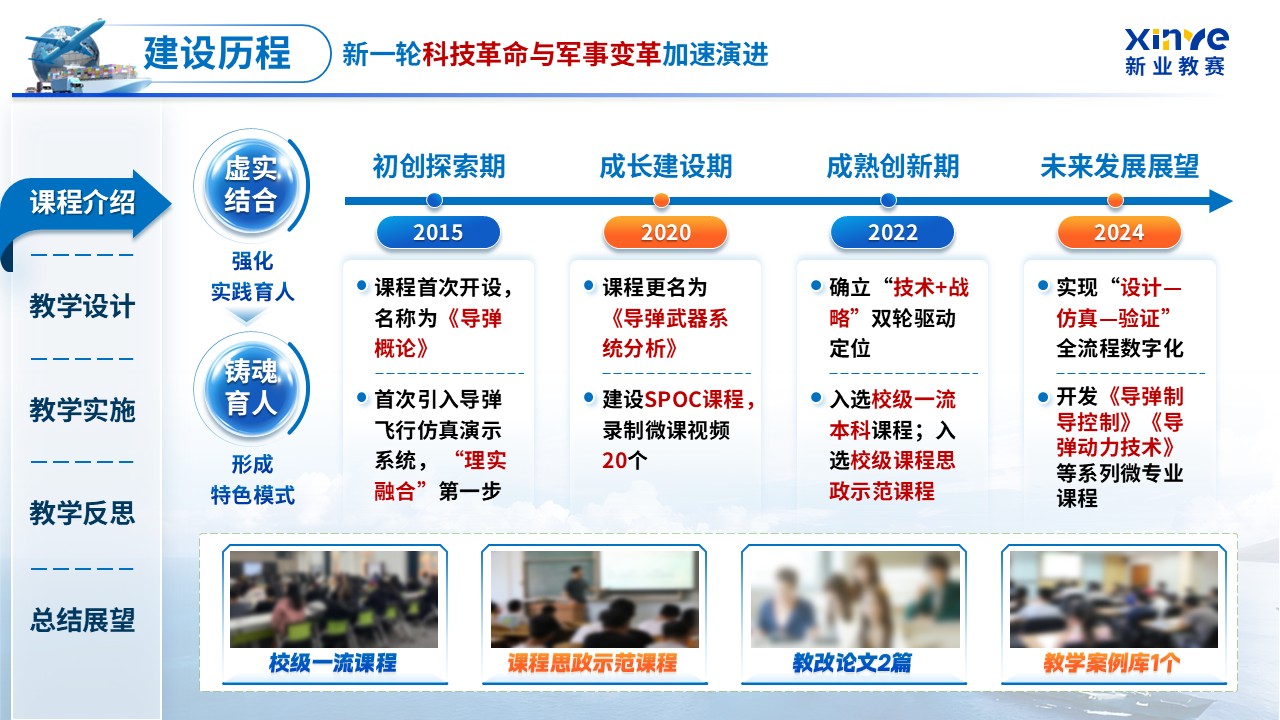 《战场数据链与信息安全》青教赛第5页预览图