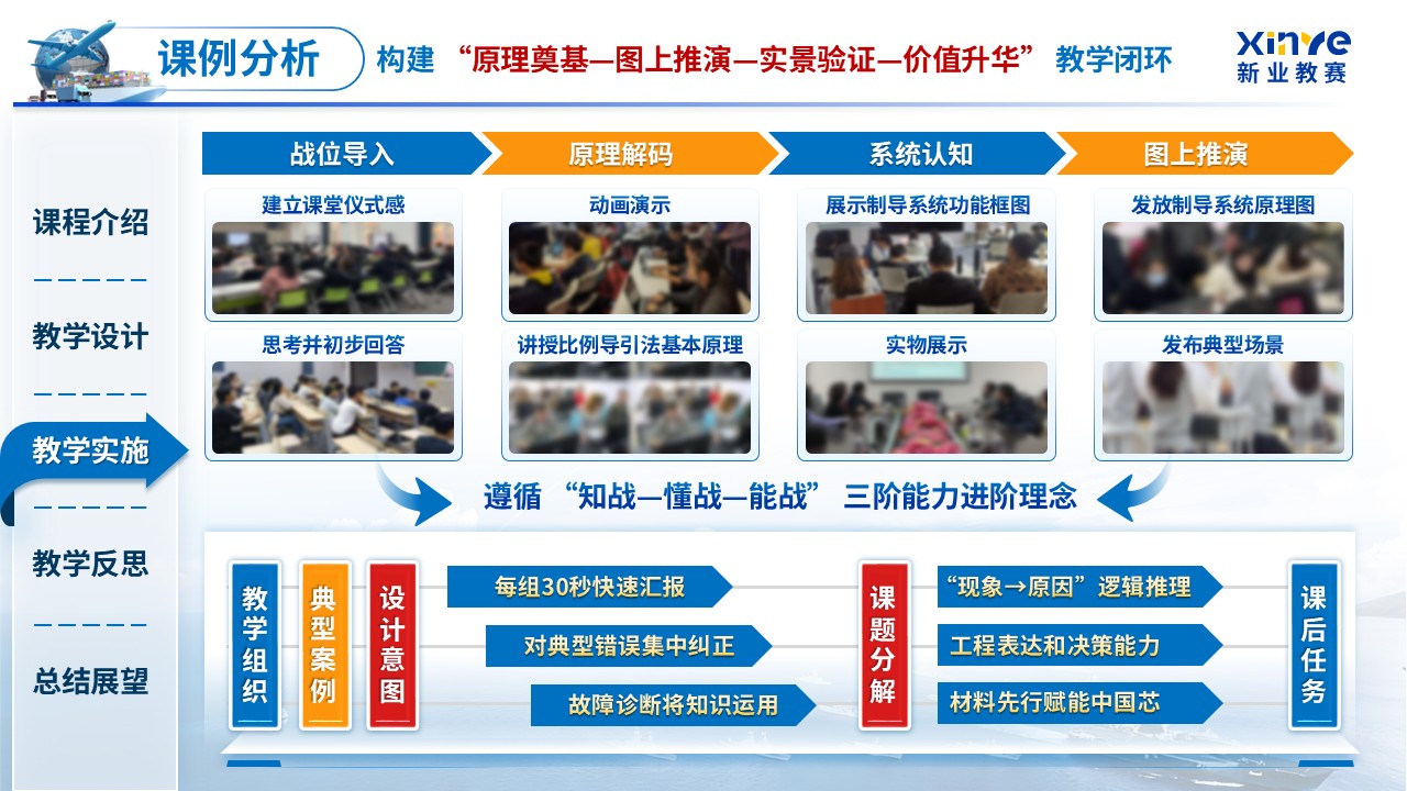 《战场数据链与信息安全》青教赛第10页预览图