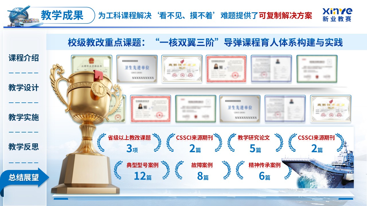 《战场数据链与信息安全》青教赛第12页预览图