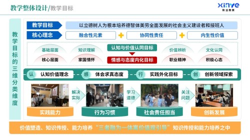 教学实施报告(课程思政与德育创新-蓝绿橙)