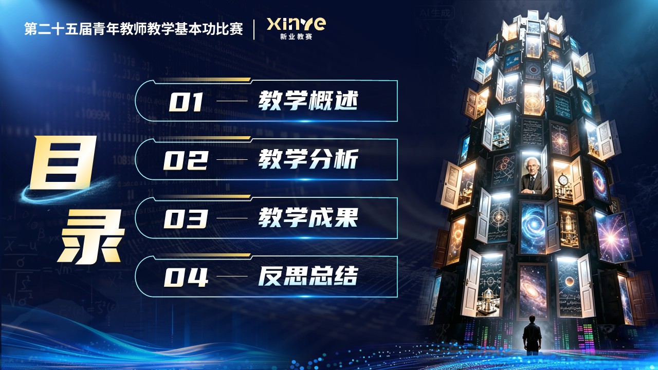《物理课堂重构》青年教师基本功大赛第2页预览图