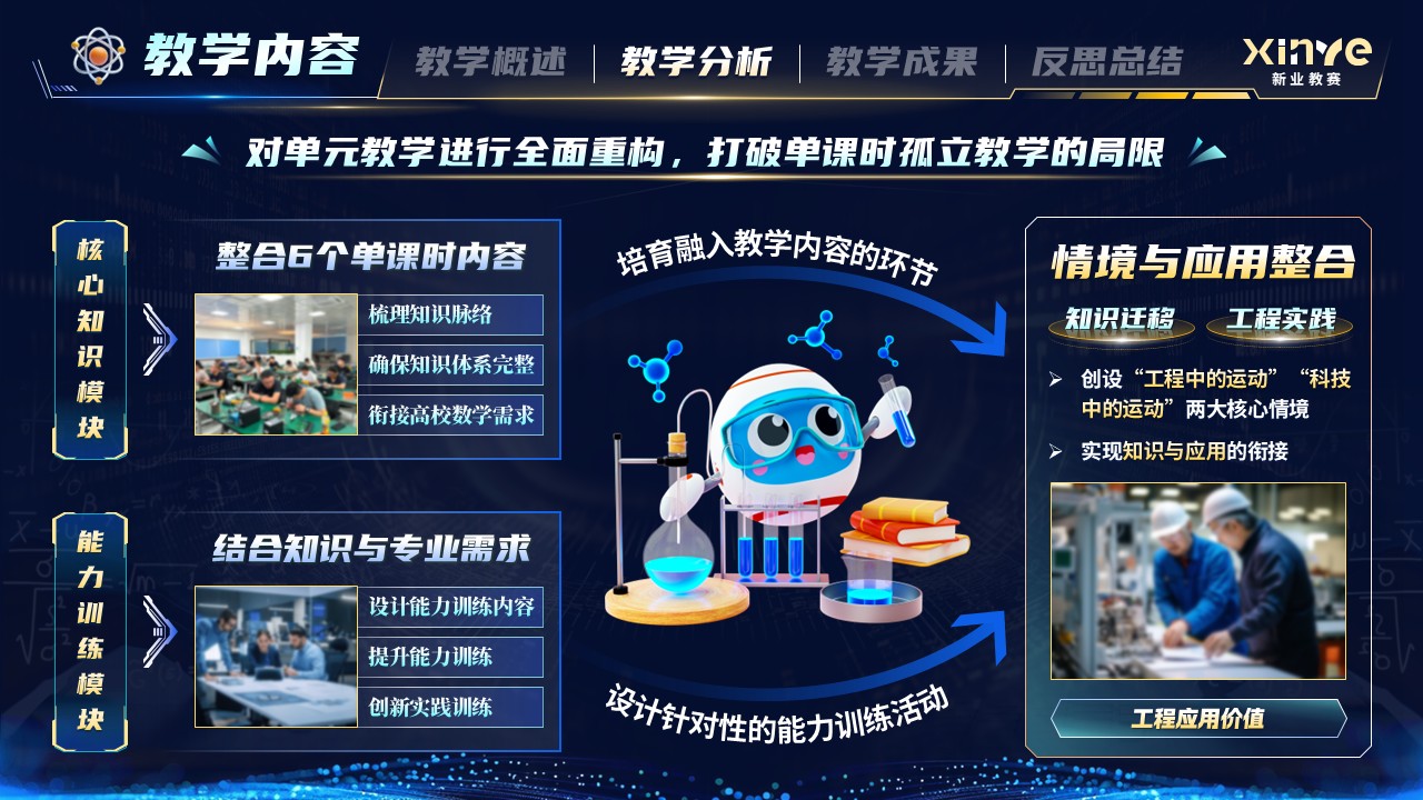《物理课堂重构》青年教师基本功大赛第8页预览图