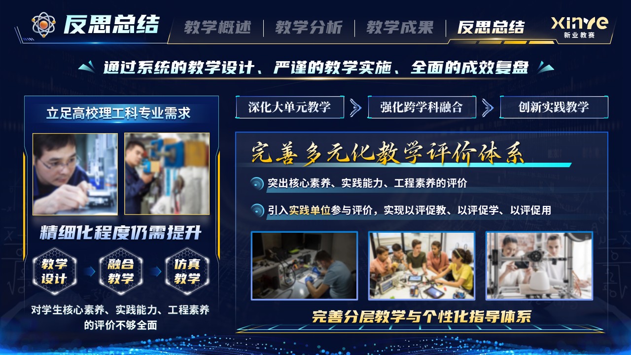 《物理课堂重构》青年教师基本功大赛第12页预览图