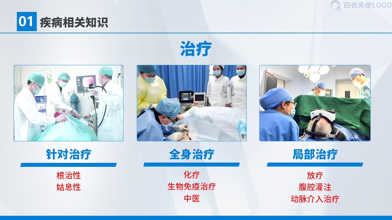 01-胃癌术后护理查房第6页预览