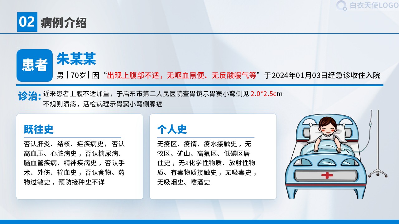 01-胃癌术后护理查房第8页预览