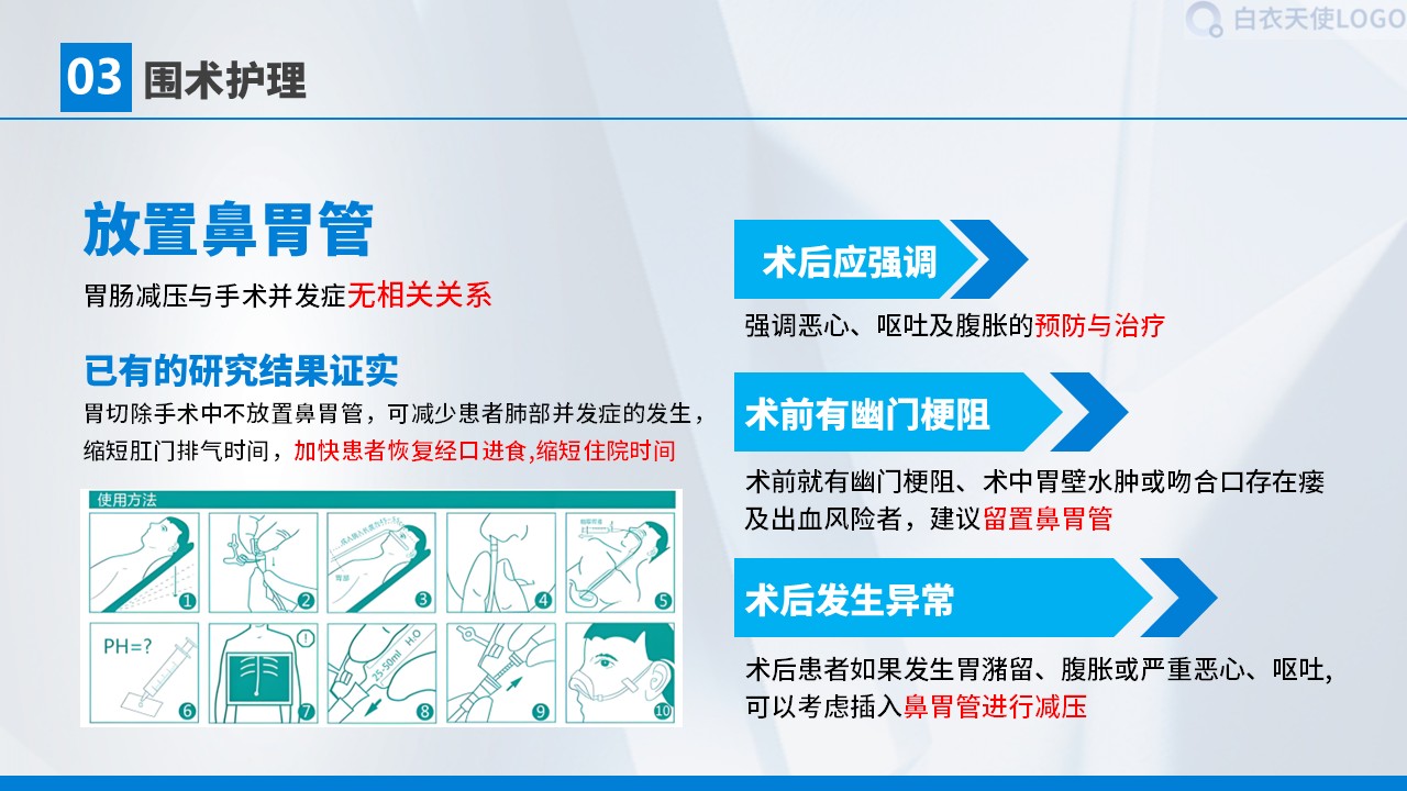 01-胃癌术后护理查房第14页预览