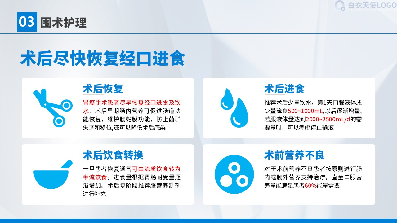 01-胃癌术后护理查房第19页预览