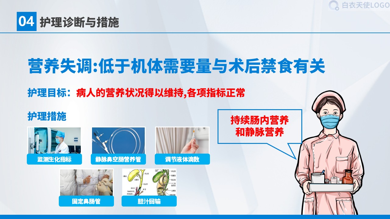 01-胃癌术后护理查房第24页预览