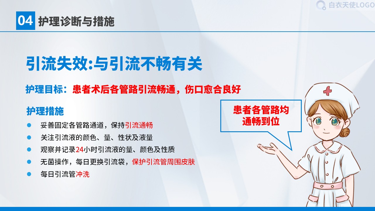 01-胃癌术后护理查房第25页预览