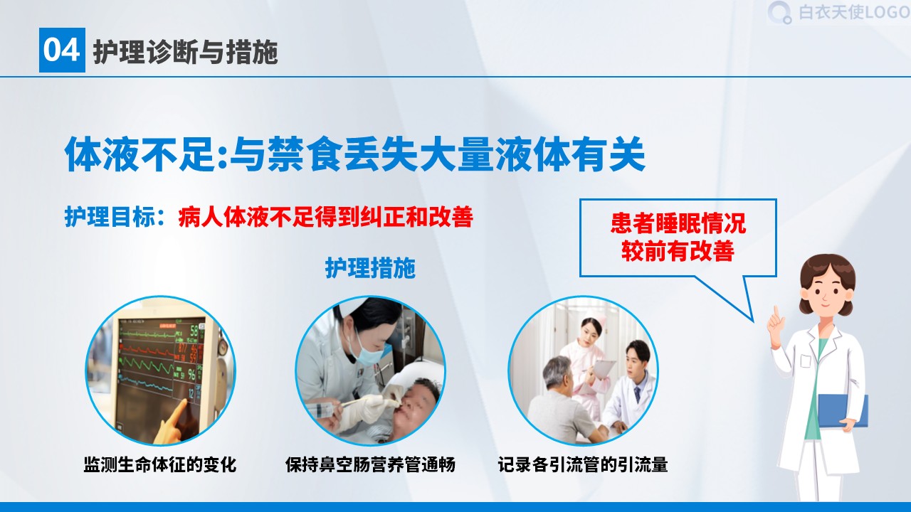 01-胃癌术后护理查房第26页预览