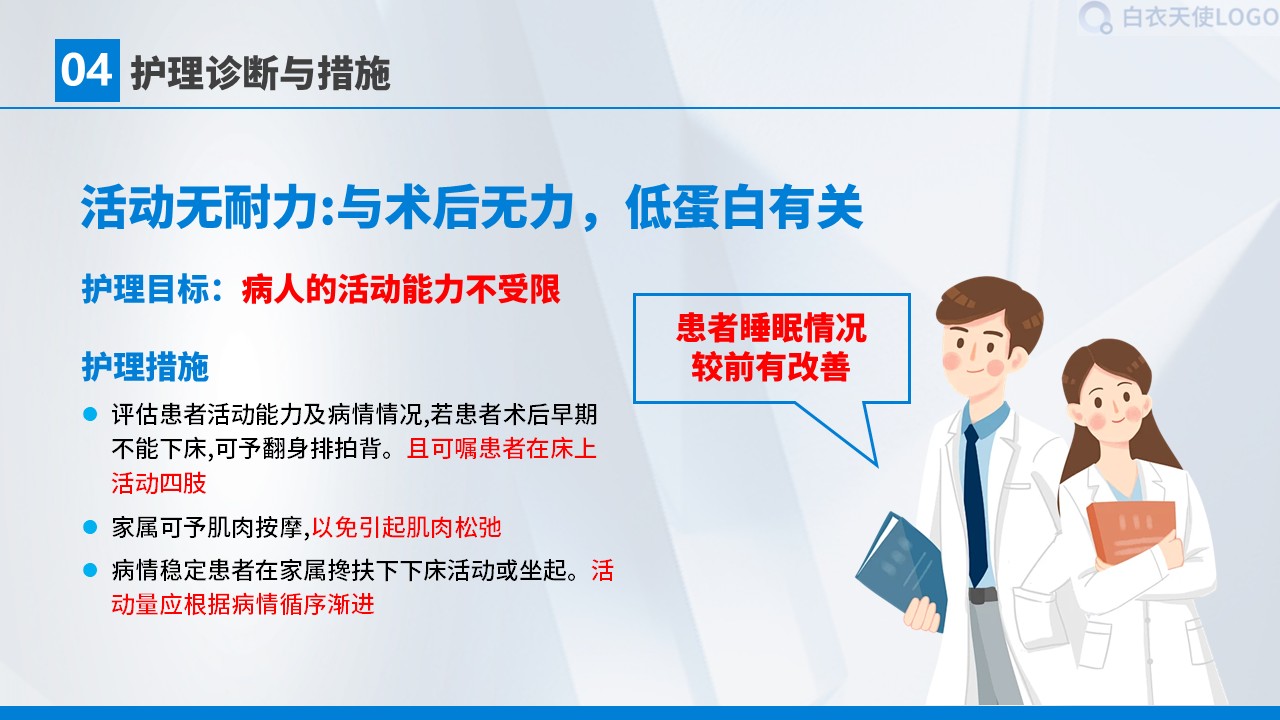 01-胃癌术后护理查房第27页预览