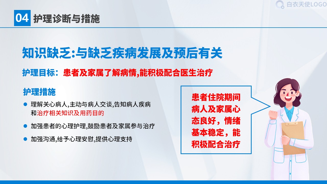 01-胃癌术后护理查房第29页预览