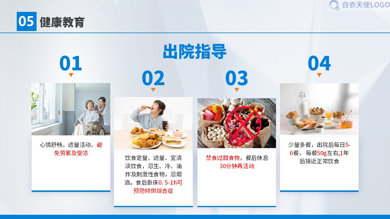 01-胃癌术后护理查房第32页预览