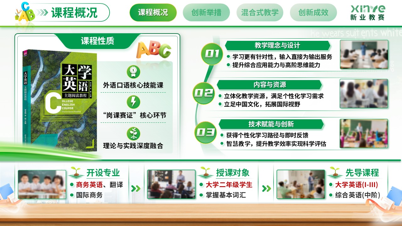 《AI赋能外语教学》外教社杯”全国高校外语教学大赛第3页预览图