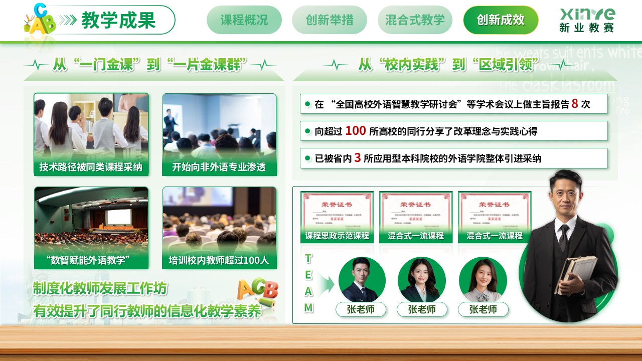 《AI赋能外语教学》外教社杯”全国高校外语教学大赛第11页预览图