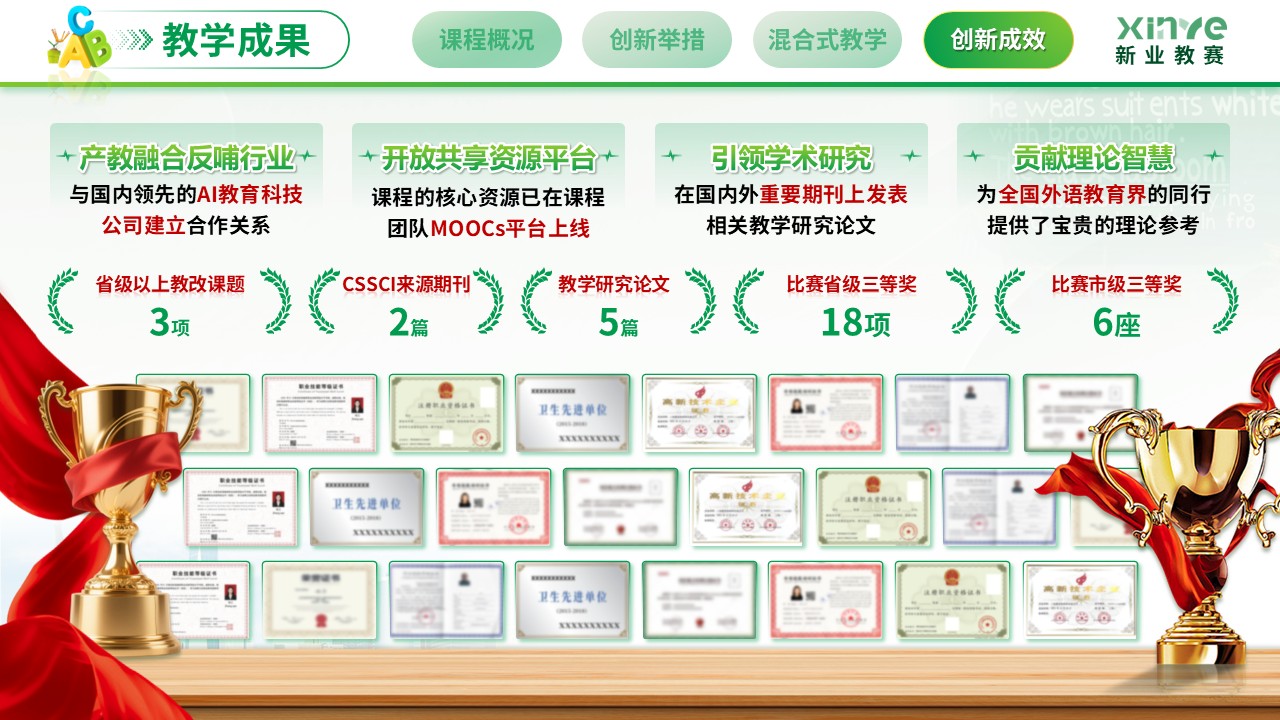 《AI赋能外语教学》外教社杯”全国高校外语教学大赛第12页预览图