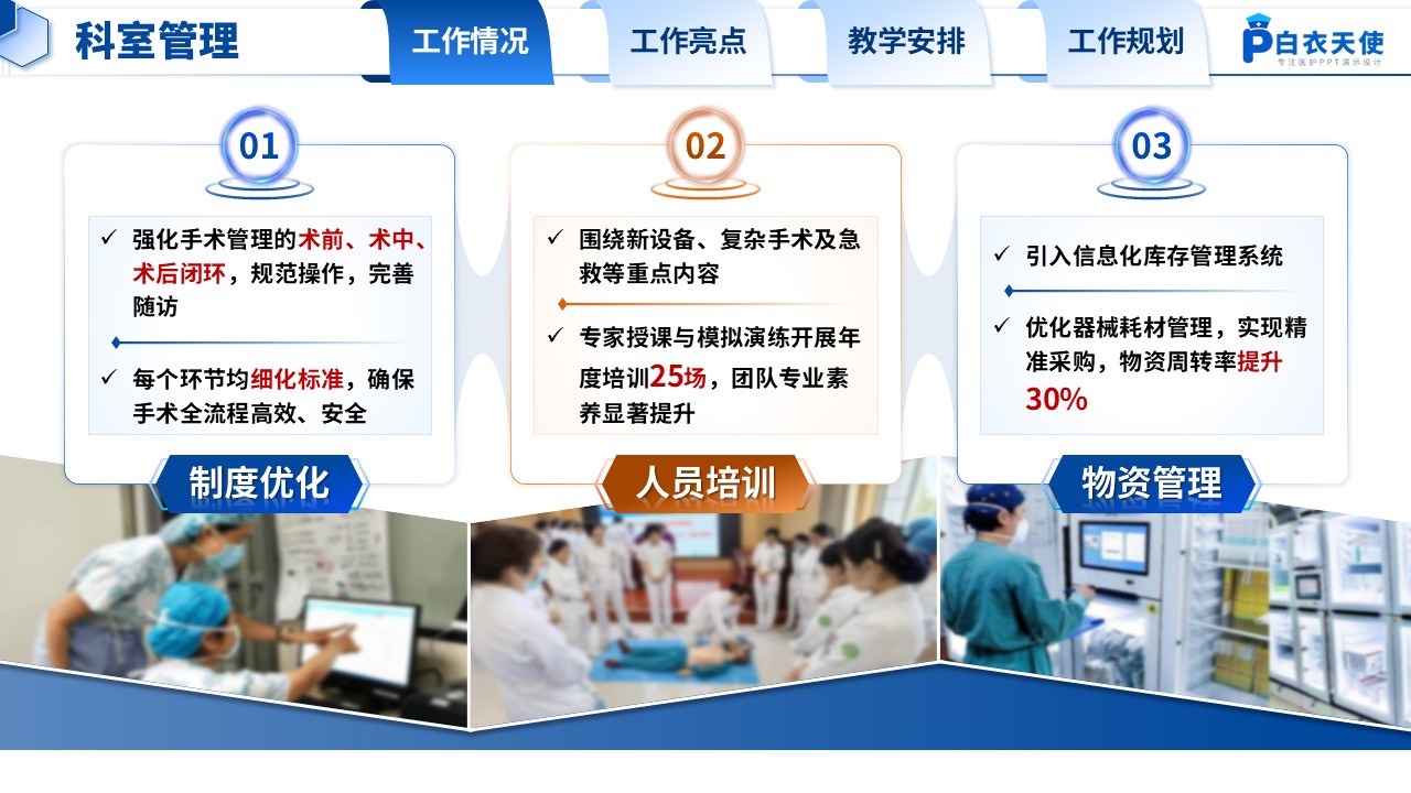 214期-年终汇报-手术室护士长年终汇报第4页预览