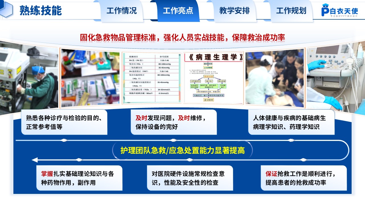 214期-年终汇报-手术室护士长年终汇报第8页预览