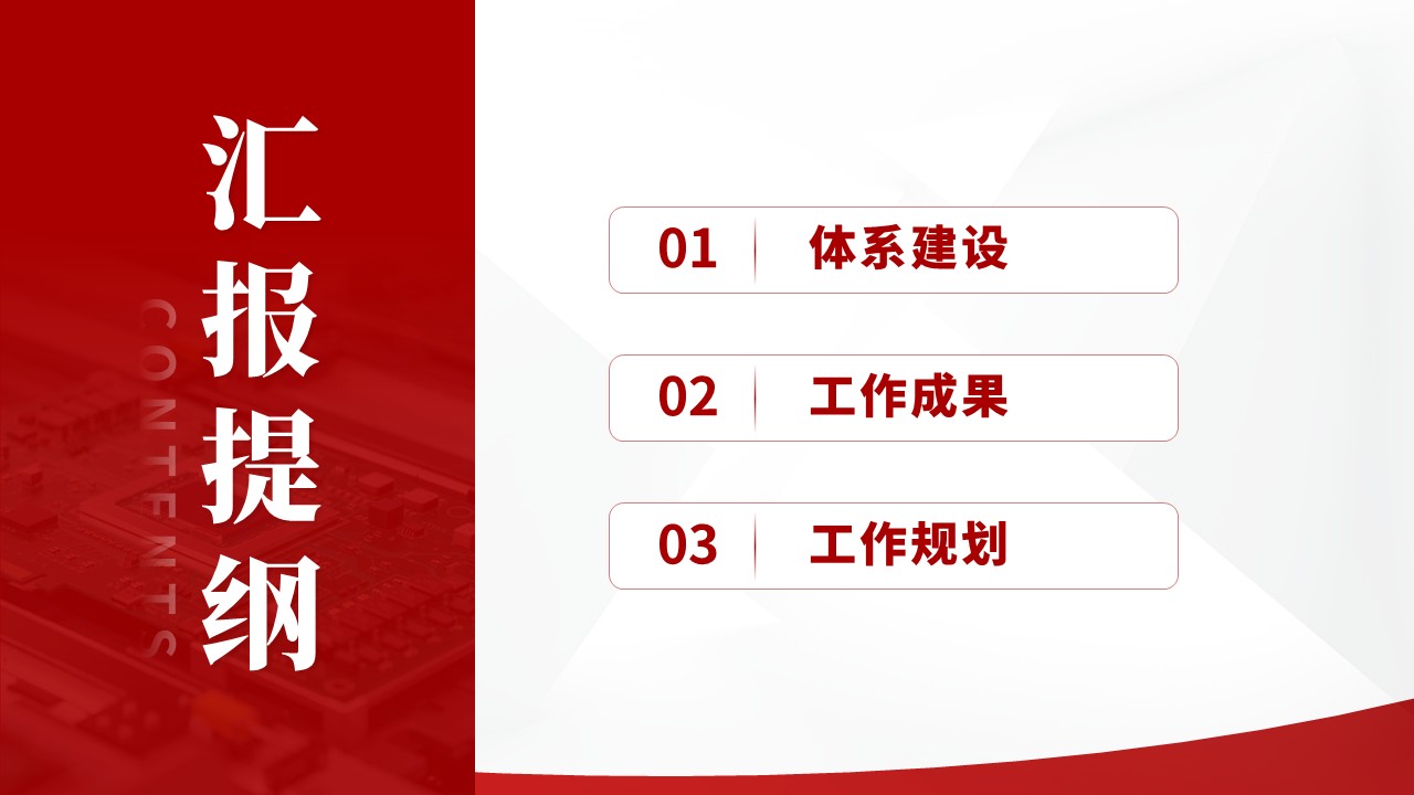 学院年中述职汇报（微电子工程学院-红色）第2页预览图