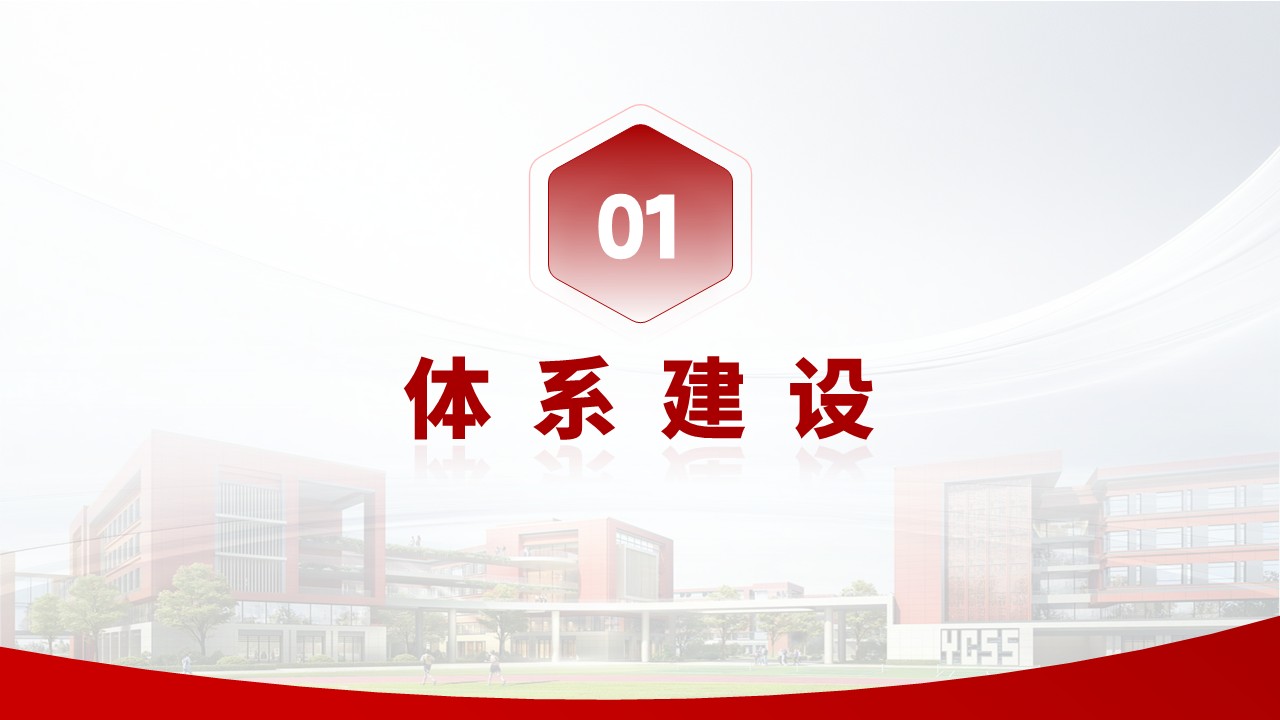 学院年中述职汇报（微电子工程学院-红色）第3页预览图