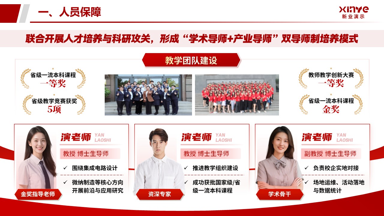 学院年中述职汇报（微电子工程学院-红色）第5页预览图