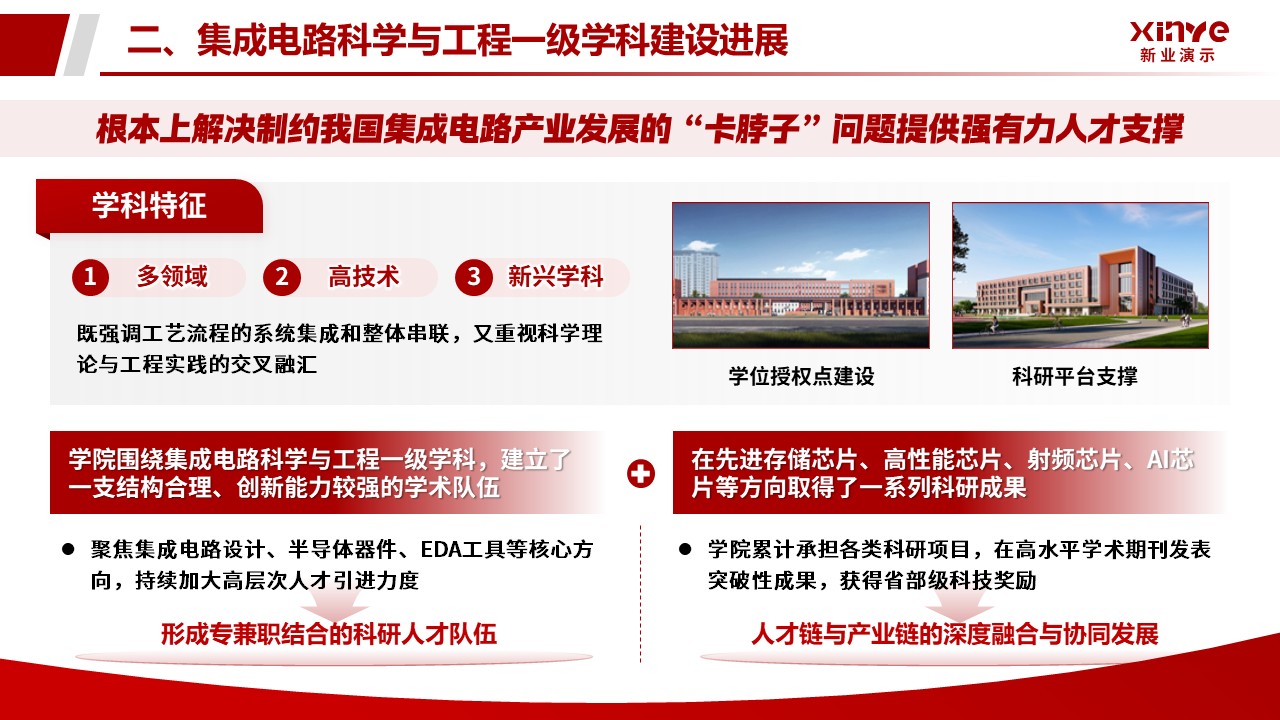 学院年中述职汇报（微电子工程学院-红色）第9页预览图
