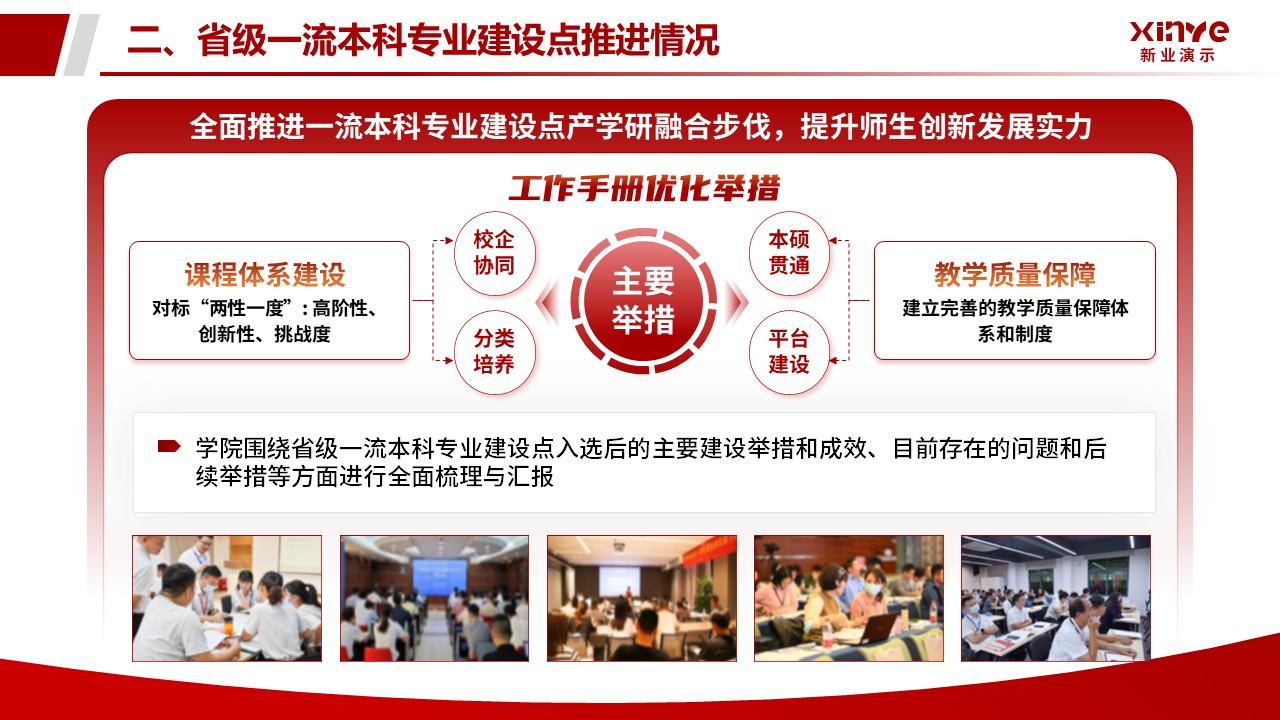 学院年中述职汇报（微电子工程学院-红色）第11页预览图