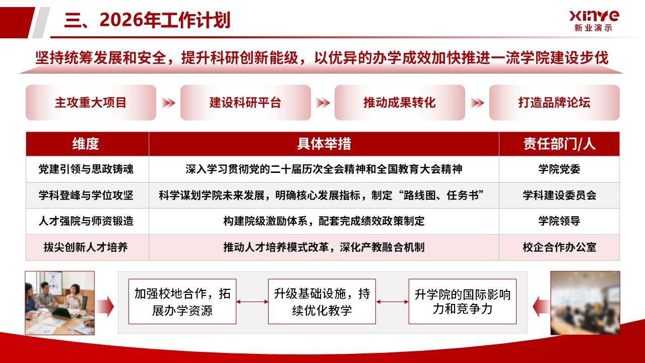 学院年中述职汇报（微电子工程学院-红色）第15页预览图