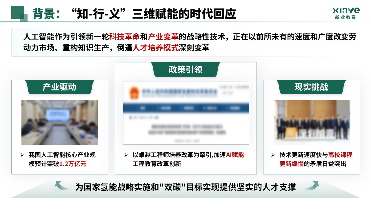 教学成果奖（AI 新工科三维育人体系构建-绿色）第3页预览图