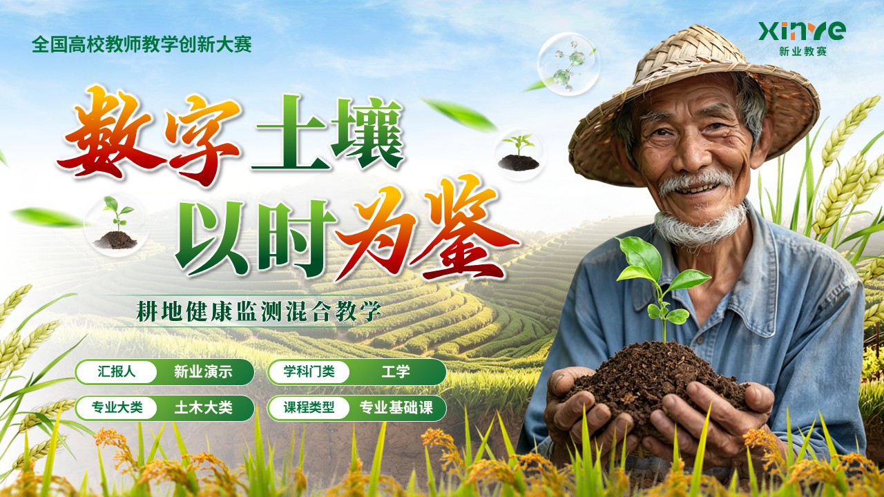 《数字土壤以时为鉴》教学创新大赛