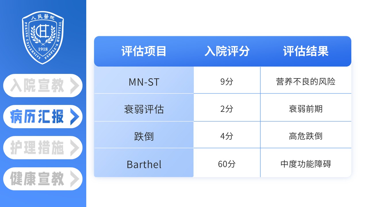 15-二型糖尿病患者的护理查房第7页预览