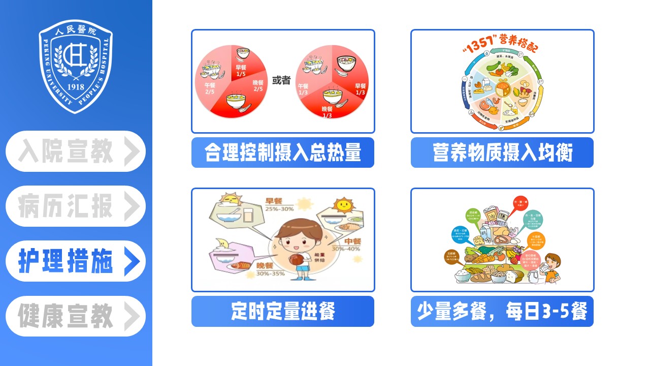 15-二型糖尿病患者的护理查房第11页预览