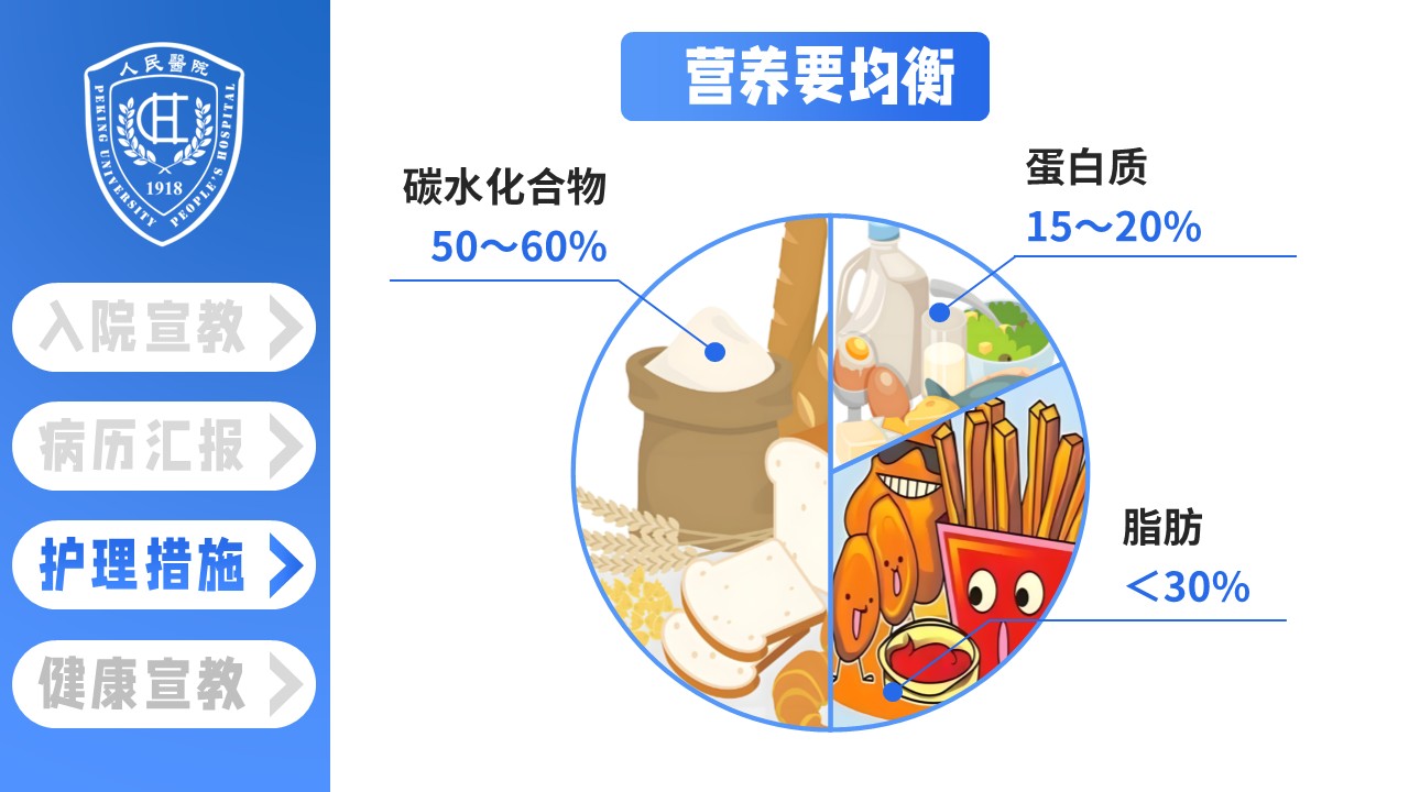 15-二型糖尿病患者的护理查房第12页预览