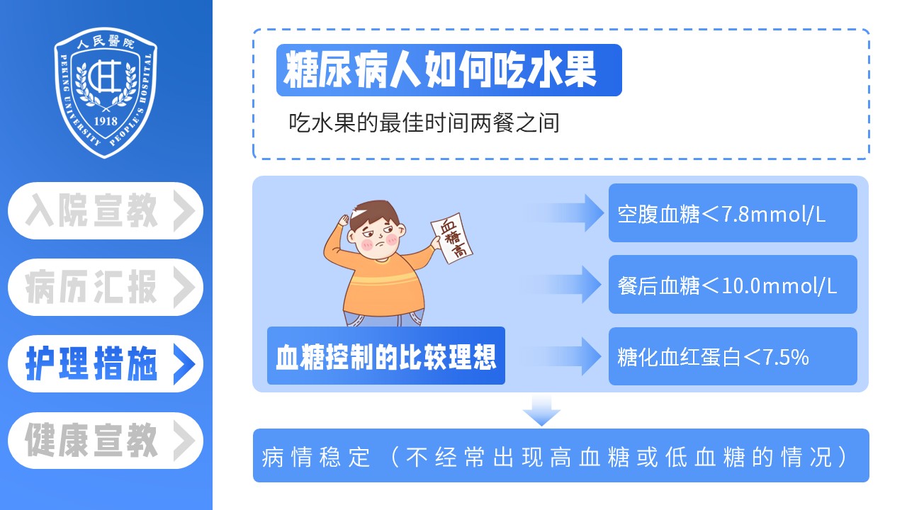 15-二型糖尿病患者的护理查房第14页预览