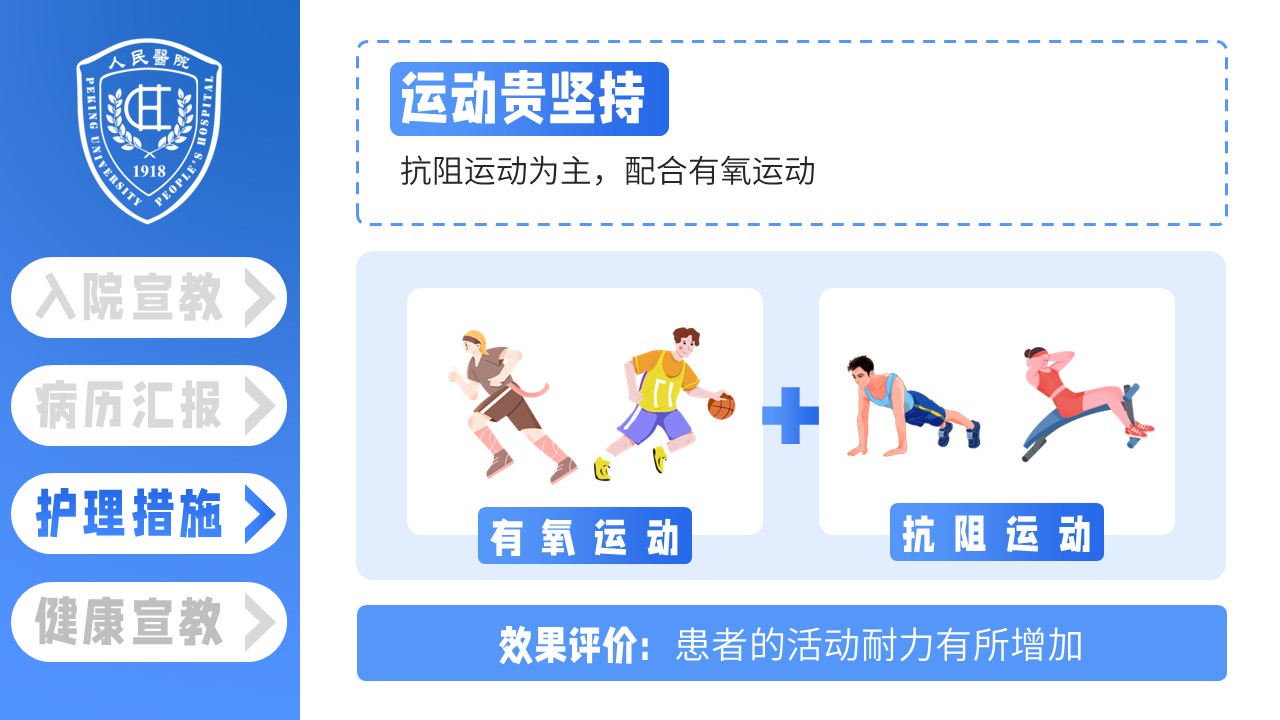 15-二型糖尿病患者的护理查房第19页预览