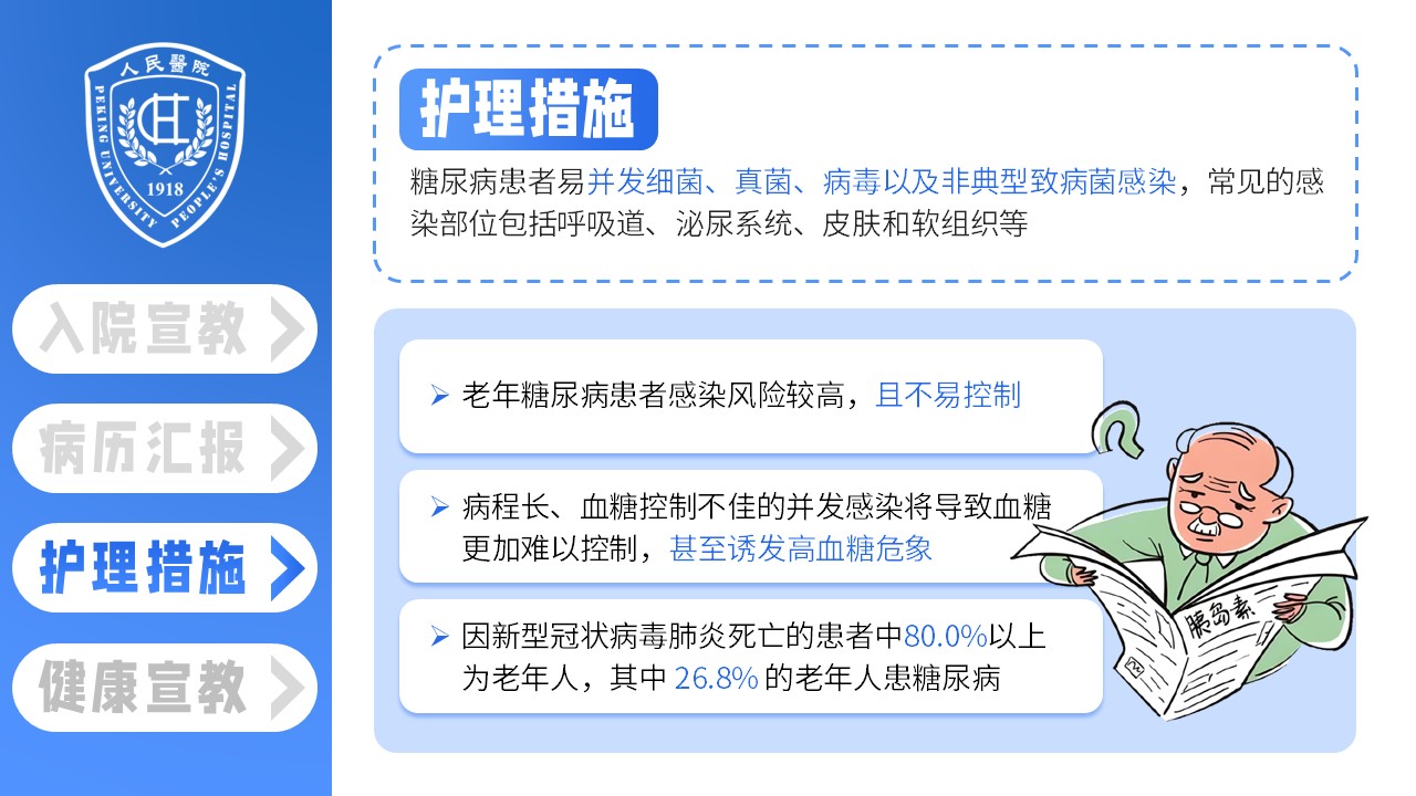 15-二型糖尿病患者的护理查房第21页预览