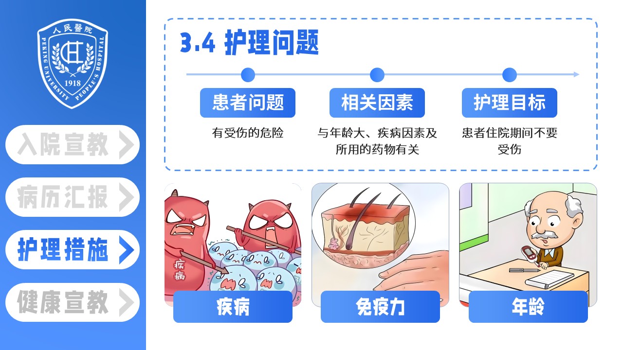 15-二型糖尿病患者的护理查房第22页预览