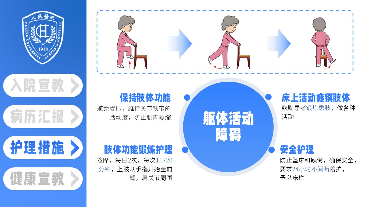 15-二型糖尿病患者的护理查房第24页预览