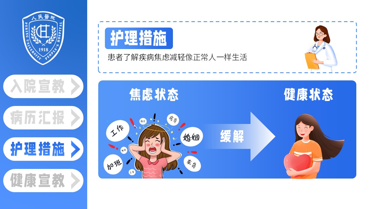 15-二型糖尿病患者的护理查房第26页预览