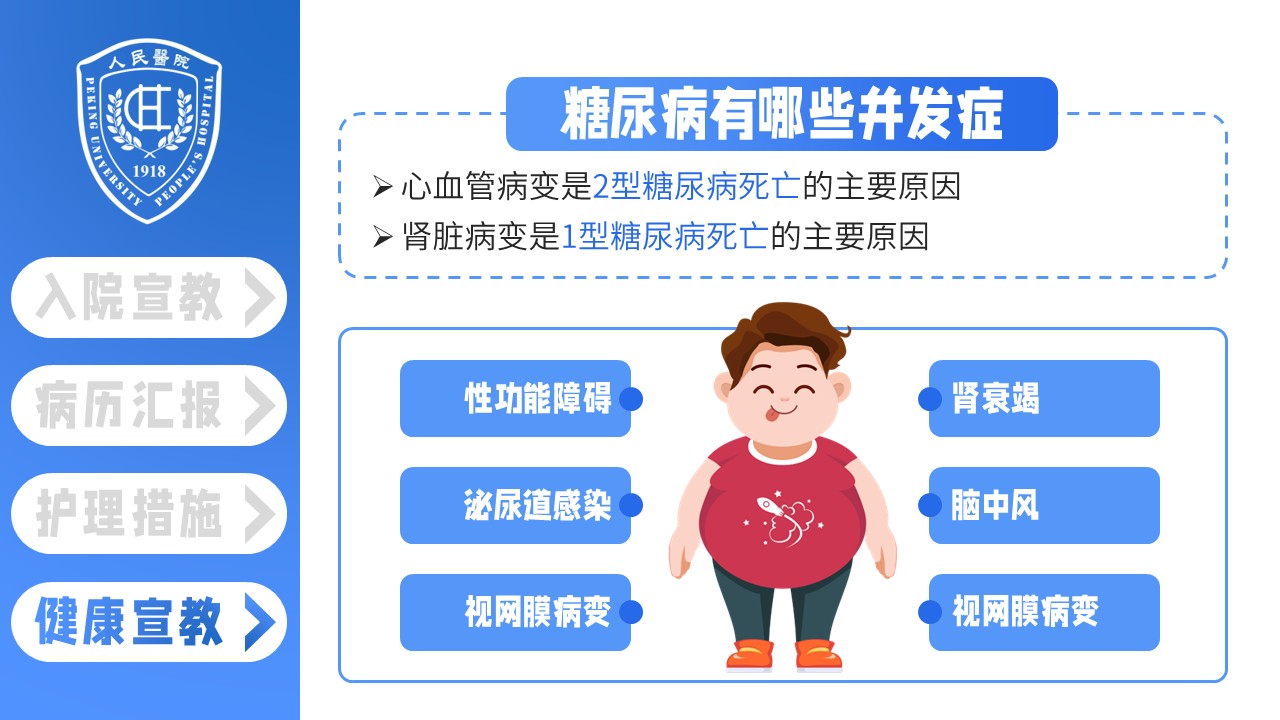 15-二型糖尿病患者的护理查房第37页预览