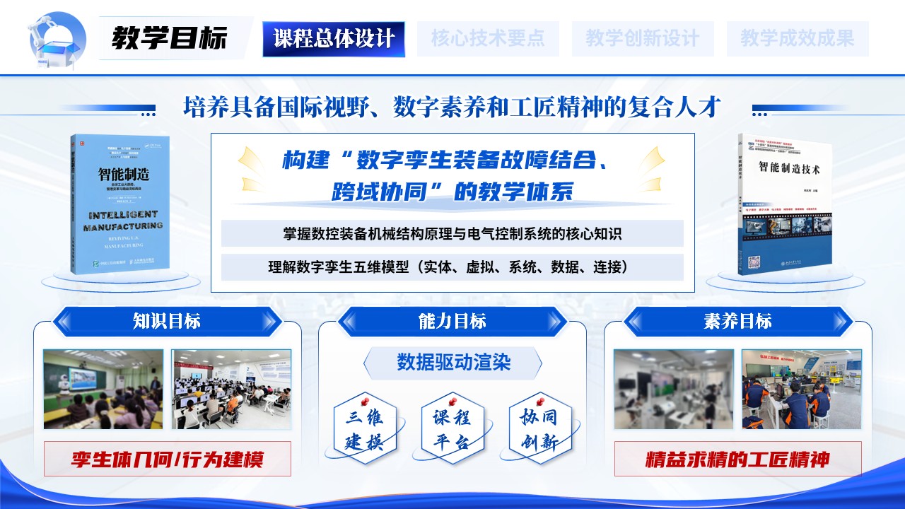 《数智制造》一带一路暨金砖国家技能发展与技术创新大赛第4页预览图