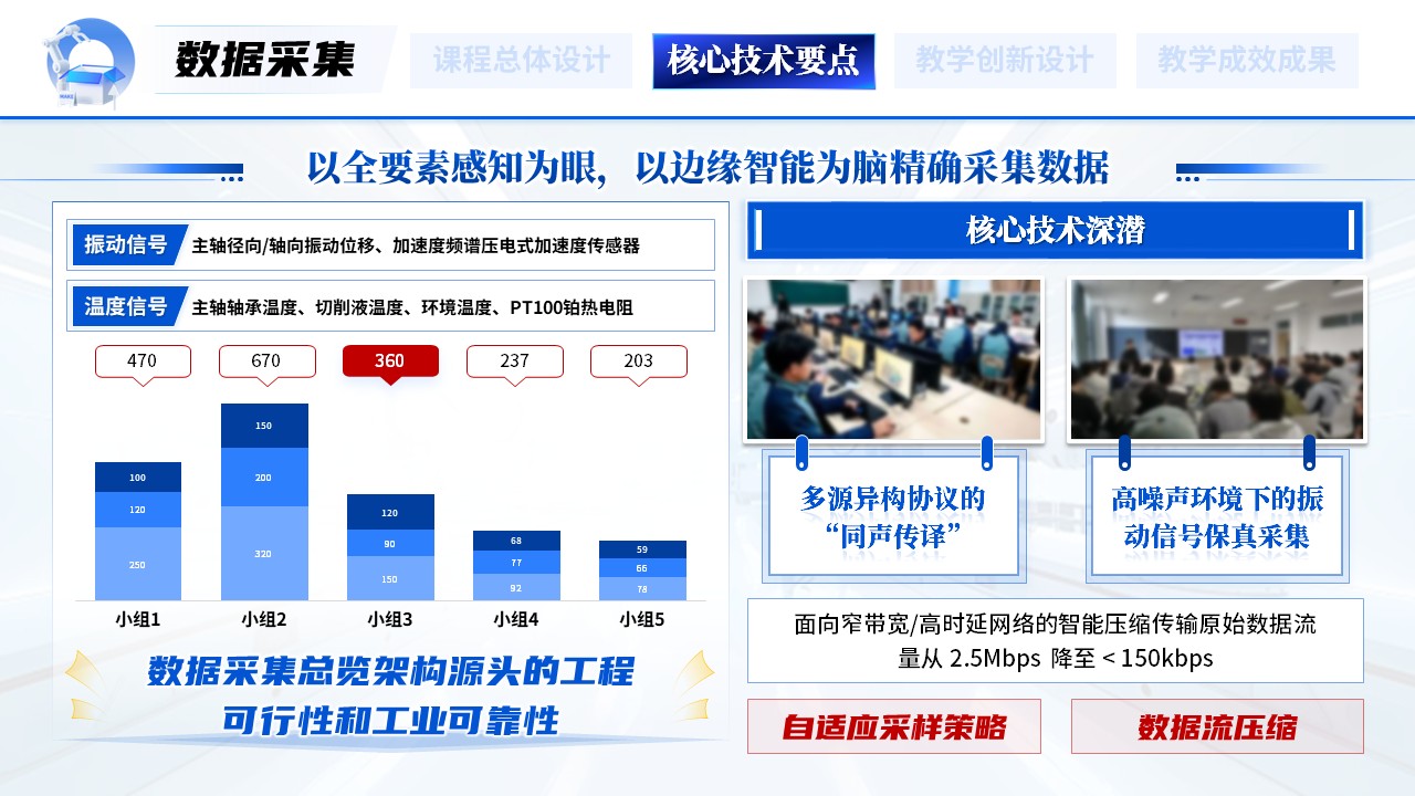 《数智制造》一带一路暨金砖国家技能发展与技术创新大赛第6页预览图
