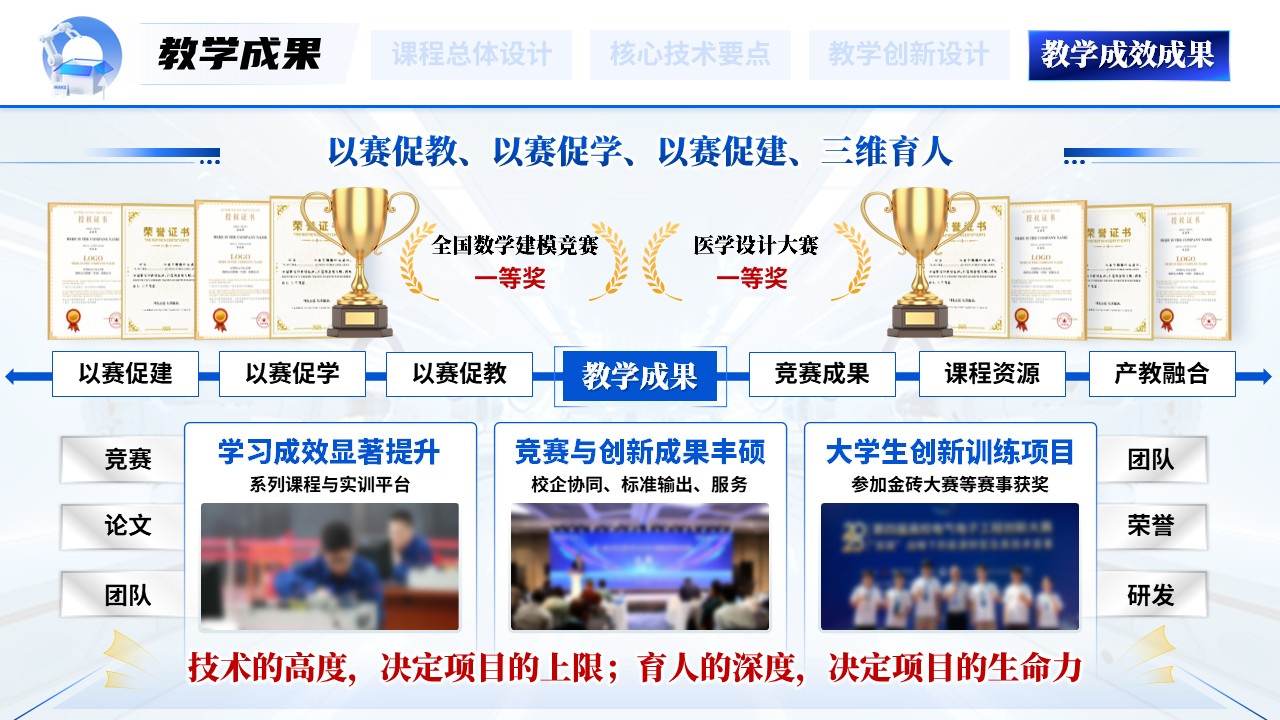 《数智制造》一带一路暨金砖国家技能发展与技术创新大赛第11页预览图