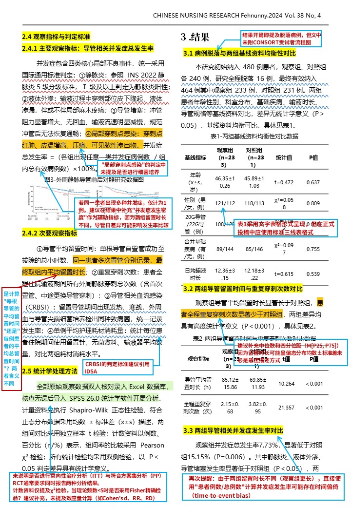 442期-文献解读-外周静脉导管按需更换与定时更换对导管相关并发症影响的多中心随机对照研究x第5页预览