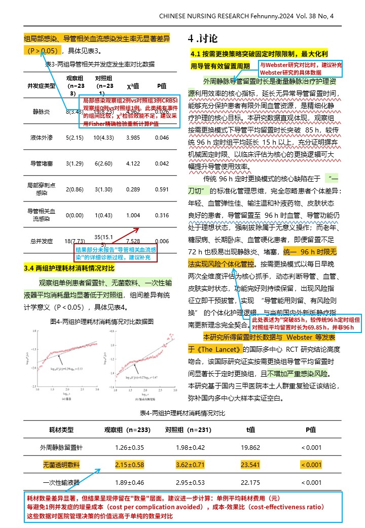 442期-文献解读-外周静脉导管按需更换与定时更换对导管相关并发症影响的多中心随机对照研究x第6页预览